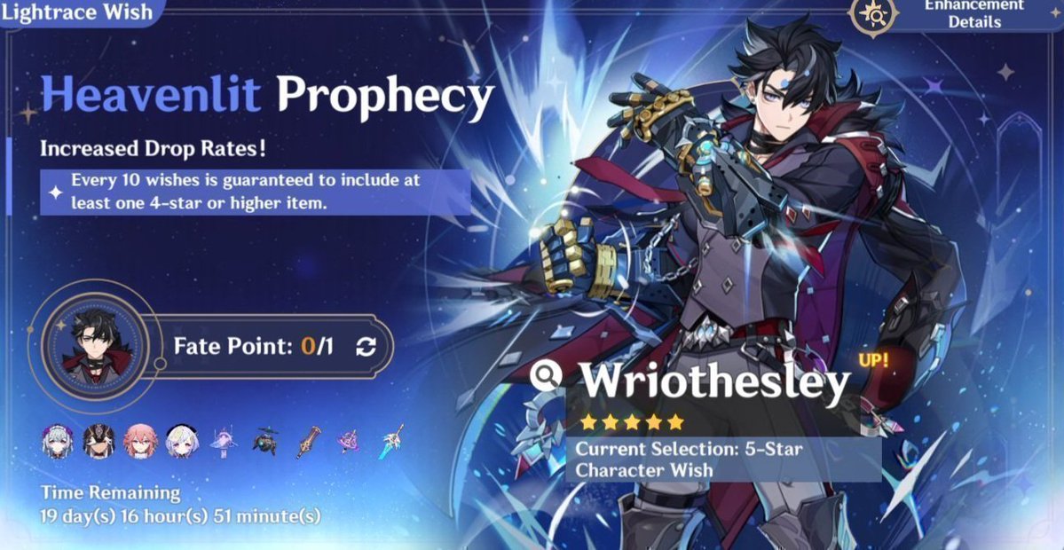 lastwriobanner's tweet photo. it has been 63 days since Wriothesley's last banner https://t.co/puGJrZ3C7E