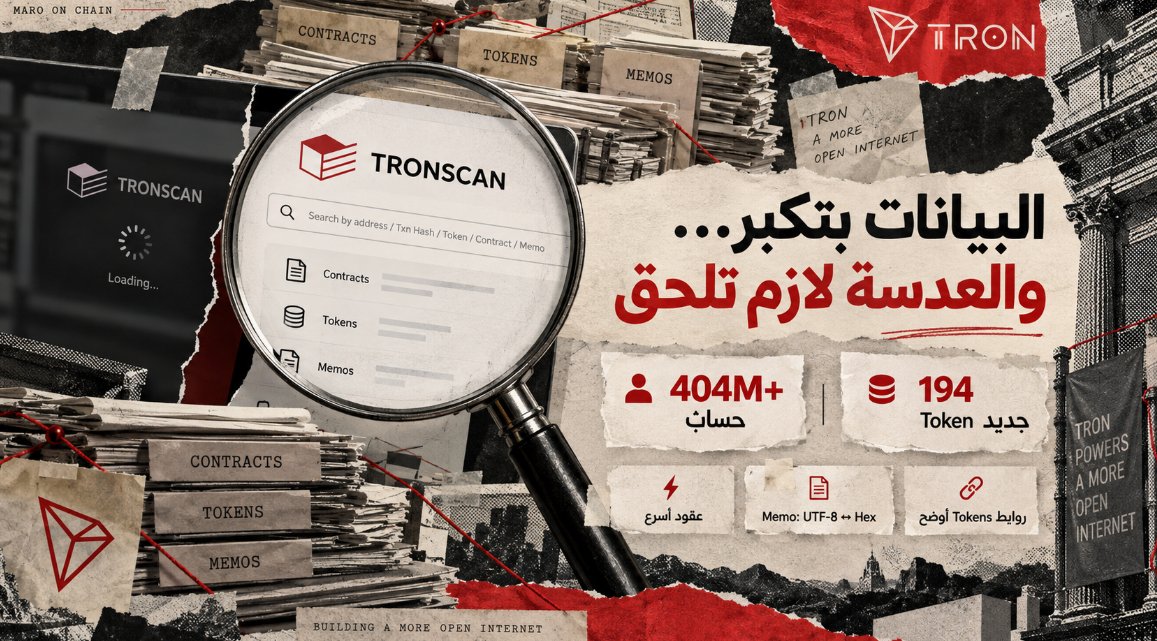 Maro_Chain's tweet photo. كل ما شبكة البلوكشين تكبر، مستكشف الشبكة عنده مشكلة عكسية: المفروض يعرض بيانات أكتر… من غير ما يخلي المستخدم يتوه أكتر.

تحديث TRONSCAN الأسبوعي مركز على الحتة دي.

شاشات التحميل في صفحات العقود اتحسنت.

On-Chain Memo بقى أسهل في القراءة مع التبديل بين UTF-8 وHex.

روابط التواصل الخاصة بالـTokens اتنظمت.

وفي الخلفية، #TRON نفسها عدّت 404 مليون حساب، واتضاف 194 Token جديد لـTRONSCAN.

يعني الأداة بتتعامل مع شبكة حجم بياناتها نفسه بيتوسع باستمرار.

وده يخلي تحسين العرض مش مجرد UI.

لو البيانات موجودة لكن الوصول ليها معقد، الشفافية تفقد جزء كبير من قيمتها.

المستكشف الجيد هو اللي يخلي المستخدم يشوف إيه اللي حصل على السلسلة من غير ما يحتاج يبقى محلل بيانات.

@trondao @TronDao_AR
#TRONGlobalFriends #TGF @justinsuntron