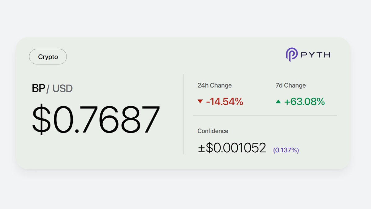 Pythscan's tweet photo. @Saibafan1 Backpack — BP/USD
As of Sep 22, 2026 · 22:26 UTC https://t.co/b7EWjf2Exw