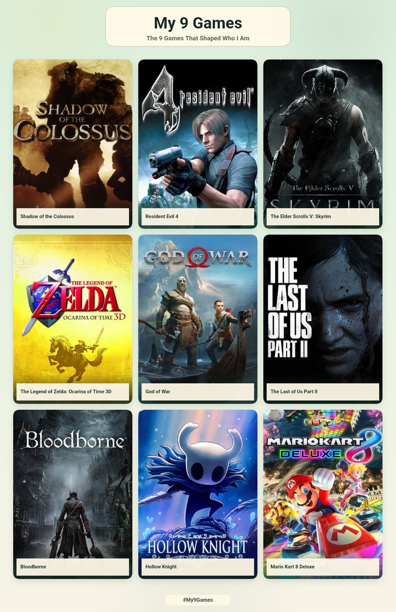 nacholin_'s tweet photo. mis 9 juegos, por poquito se quedó afuera el guitar hero https://t.co/uDokxWHIBZ