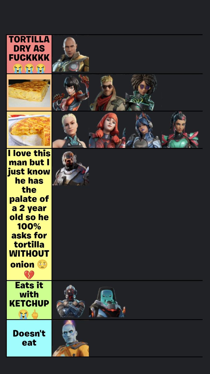 North_Paulinaa's tweet photo. i still haven't finished any of my drawings 🫩

Anyway, random ass tier list

How I think the old and new seven like to eat their tortilla de patata #fortnite https://t.co/xC72RFbDcr