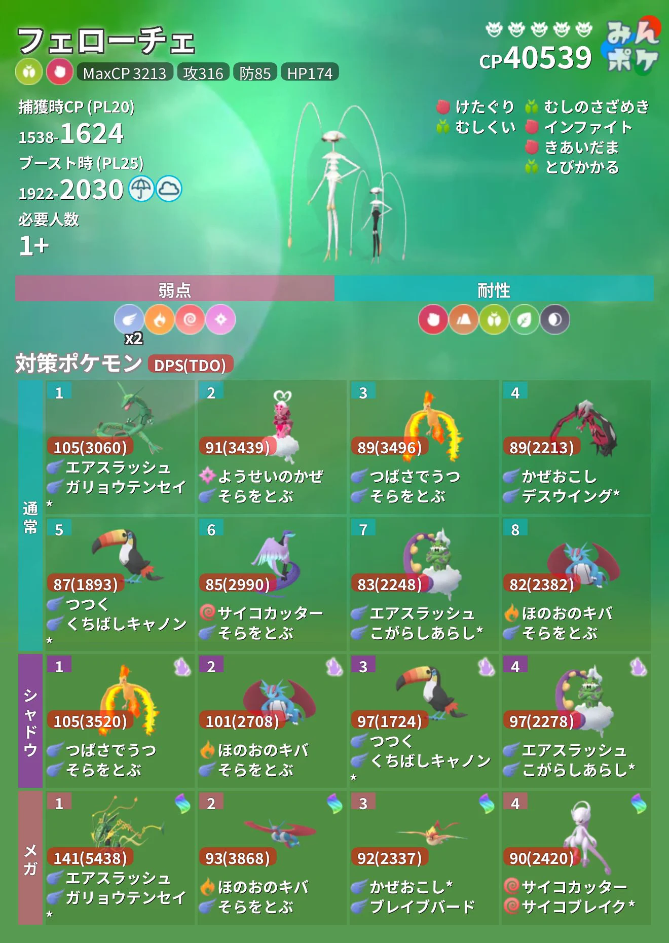 ポケモンGO攻略⚡みんポケ (@pokemongo_db) / X