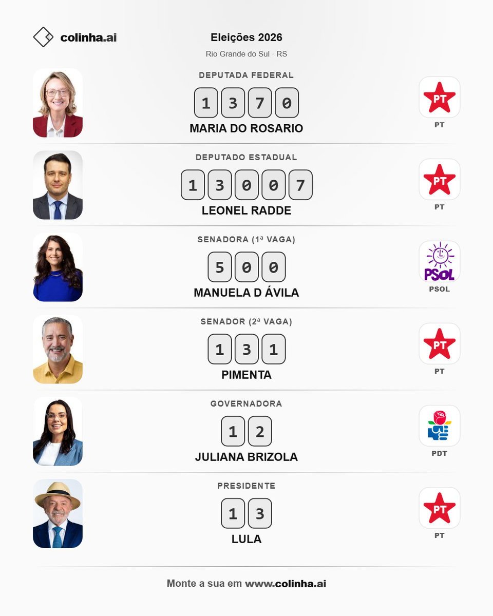 faccaocentrall's tweet photo. gabarito abaixo https://t.co/A7g7KJpwMr
