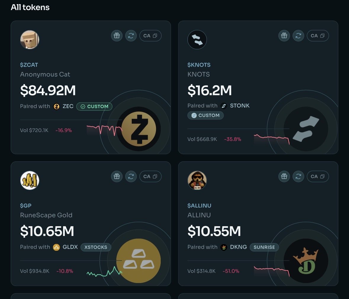 GPonchain tweet picture
