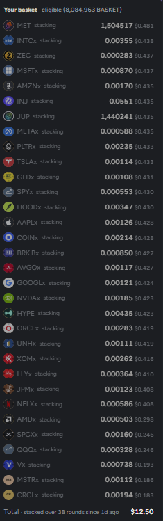 o_zepi's tweet photo. 🧺 solana:26d5rwV5emnGJSzr5CKpgq66LmYqqddk33ybUMioYLTU - Thanks for incorporating this basket of crypto-tokenized stocks into solana:5dvXTZ5qwgafnHtwu3Ls3QrWx1U4LQsFeCuJgkk4QEC6 ecosystem , @biiiiymeister , @mrquaanquant and team . It's surreal! 

🎯It brings more stability and confidence to portfolio building, especially for those not used to the extreme volatility of crypto. It’s a very smart move—thinking in institutional terms and appealing to "smart money" without excluding retail investors.

🧠That’s why solana:5dvXTZ5qwgafnHtwu3Ls3QrWx1U4LQsFeCuJgkk4QEC6  and its ecosystem are winning!

1) A competent team—constantly fixing bugs and modules, and implementing improvements and innovations on a daily basis;
2) An active and dedicated community—many people spread the word about the project because they believe in it, not because they received tokens to talk about it;
3) It withstood the ultimate stress test—FUD and social media bans—over the past week; not only did it survive, but it also resumed its growth;
4) After resolving the fee issue, it has maintained steady, growing revenue;
5) It values ​​token holders, avoiding the need to "dump" on those providing new liquidity- a move that would kill the project before it truly began, while incentivizing users to hold the asset in their wallets and earn rewards over time.

@embercurve