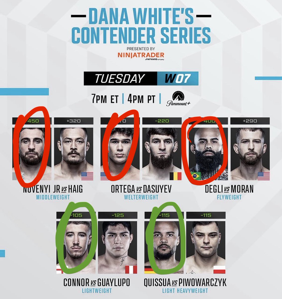 unfunnybrian's tweet photo. DWCS picks https://t.co/W2Rv4Nlu7v