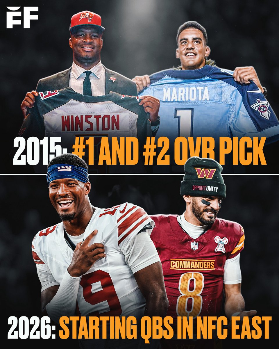 fballforeverhq's tweet photo. Jameis Winston and Marcus Mariota, the No. 1 and 2 picks of the 2015 NFL Draft, are starting in the same division in 2026. 

🔸Jameis Winston: New York Giants 
🔸Marcus Mariota: Washington Commanders https://t.co/h6FCYTuN3A