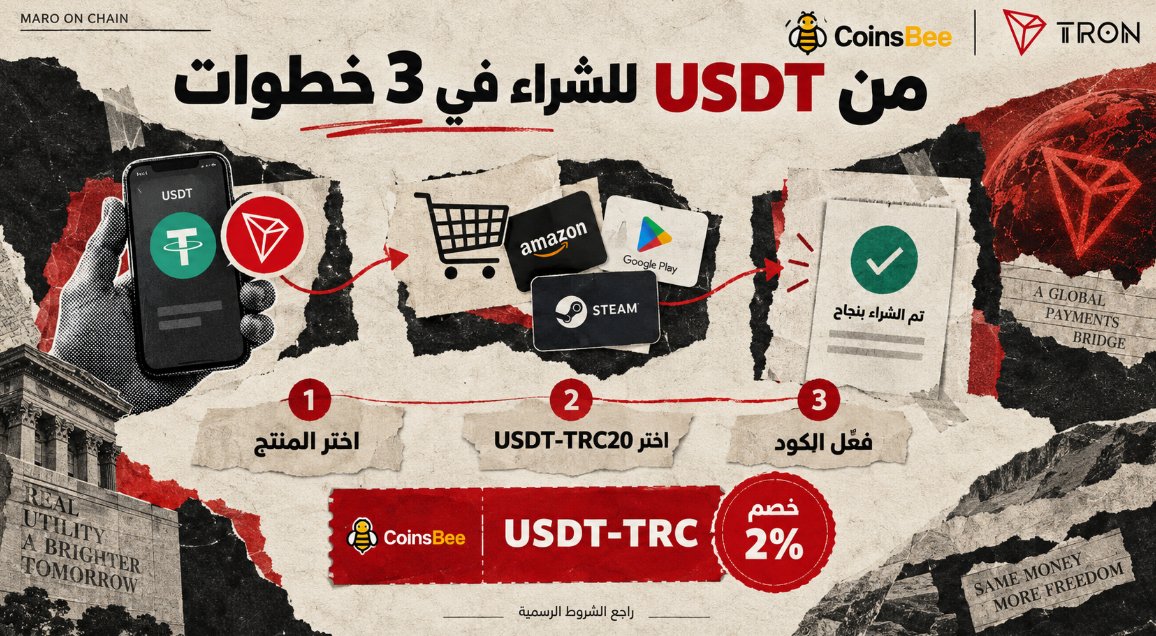 Maro_Chain's tweet photo. الحملة شكلها خصم 2%… لكن اللي وراها تجربة أبسط لتحويل USDT من أصل رقمي لحاجة بتستخدمها عند الدفع.

في CoinsBee، المستخدم المؤهل يدخل الكود:
USDT-TRC

وبعدها يختار USDT على #TRON عبر TRC-20 كوسيلة دفع.

لو الشروط متحققة، الخصم يتفعل داخل التطبيق.

الفكرة بسيطة جدًا، وده أصلًا أهم جزء فيها.

مستخدم عنده USDT.
يختار المنتج.
يدفع.

من غير ما يحتاج يحول الأصل الأول لنظام دفع تقليدي عشان يكمل عملية الشراء.

وده هو الاتجاه اللي العملات المستقرة محتاجة توصله عشان تبقى جزء طبيعي من الحياة اليومية:

إن خطوات البلوكشين نفسها تختفي من تجربة المستخدم.

الحملة لها شروط أهلية وفترة محددة، فالتفاصيل الرسمية تفضل المرجع قبل الاستخدام.

@trondao @TronDao_AR @justinsuntron
#TRONGlobalFriends #TGF