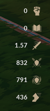 TranquillizeMe's tweet photo. so could i theoretically stack my INT or Prots infinitely by autoing FG and just swapping stances every few seconds with Hel https://t.co/jFNTixdnNM