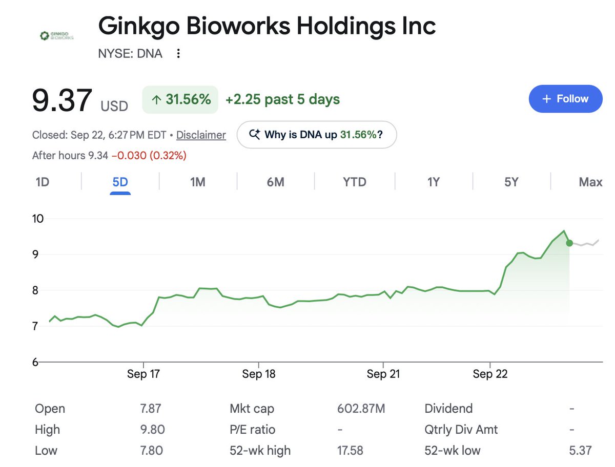 ChartBreakouts tweet picture