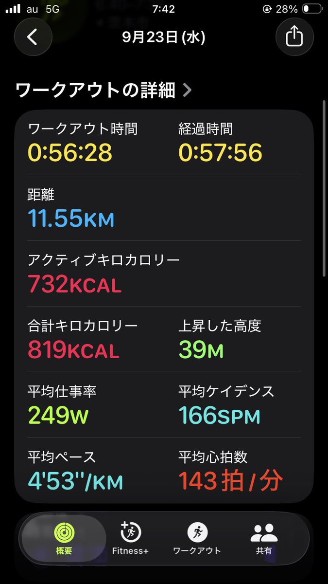 noumisoniase's tweet photo. 今日は天気良くない…一瞬晴れ間が見えたので📸

久々10キロ超えラン🏃‍♂️‍➡️
よく頑張りました🔥
#ランニング #ジョギング #ランニング好きな人と繋がりたい https://t.co/r4waaRHJGv