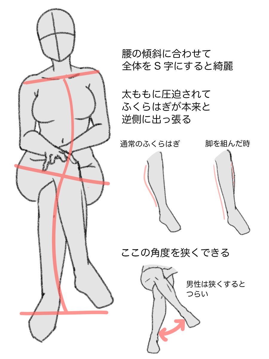 palmie_oekaki's tweet photo. 女性の足組みポーズを描く時のポイント💡 https://t.co/D4ndPYu0Dj