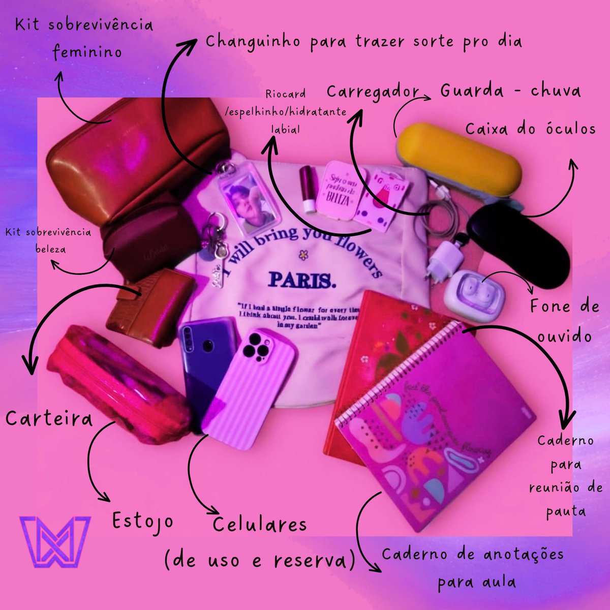 Themxwhclan's tweet photo. E aí, monbebes já participaram do #WhatsInYourMonbebeBag??
Aqui no The Clan temos uma fadinha que desconhece o conceito de básico e não aceita sair de casa sem essas “coisinhas” na bolsa 😅🧚♀️
#MONSTAX #몬스타엑스 #MonstaXUntilWeDie #UnionMonbebe https://t.co/Dwg1TGKdEb