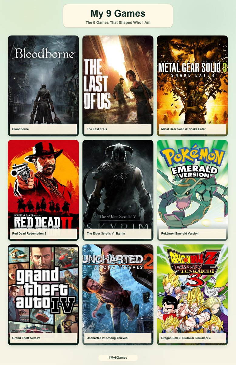 Itachi_Bostero's tweet photo. Mi top 9 juegos que más me marcaron, me emociono. https://t.co/AG11PsGXhC