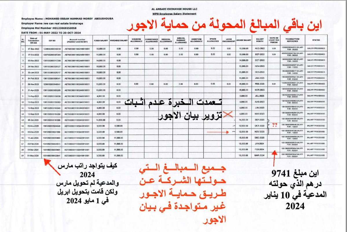 Midoftqqz's tweet photo. @mojegypt عدن إثبات تزوير مستند رسمي ولو حتي في محضر جلسة الاستجواب التي تم طردي منها من خلال سعادة القاضي وان والله الذي لا اله الا هو لم اخطأ في شئ ليتم طردي صاحب العمل هو من سخر مني https://t.co/49YKC4oSBc