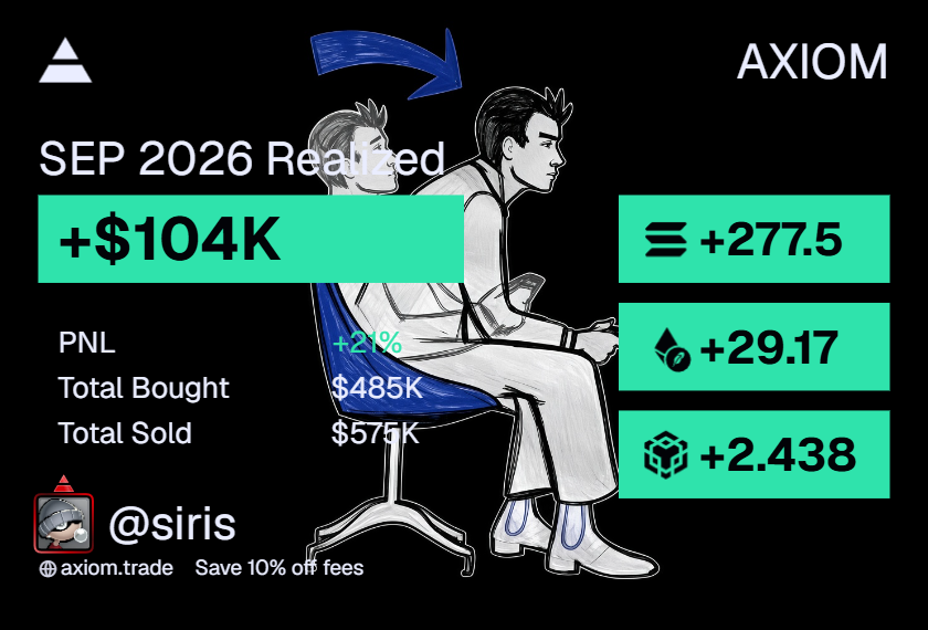 SirisCrypt's tweet photo. six fig september 🥂 https://t.co/cebpa8WRkL