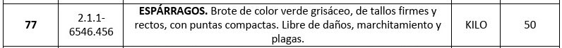 bartolomerulli's tweet photo. Compras en quinta de Oligos: 

1.500 kilos de bananas “verdes”, 800 de batatas “bien formadas”, 120 de berenjenas “firmes y con buena forma”, 50 de espárragos “de tallos firmes y rectos, con puntas compactas”, 50 de pepinos “firme al tacto”, 1.000 de zanahorias “firmes al tacto, de piel suave”, 500 de zuchini “de apariencia alargada, firme y maduro”. 
ESTO DE NINGUNA MANERA ERA PARA COMER