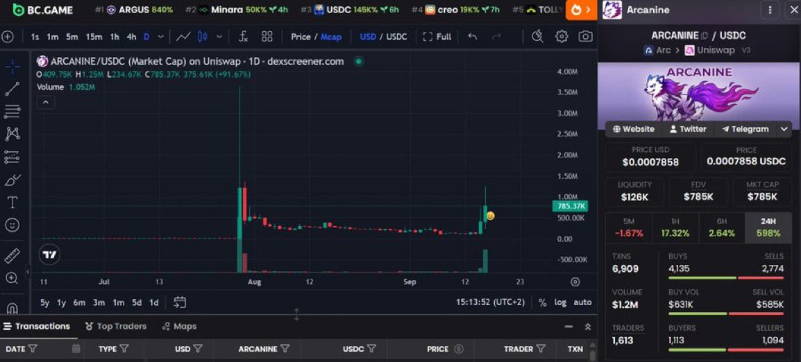 Quantums_Ascend's tweet photo. La red de ARC ya está disponible y podriamos estar viendo una rotación de capital de Robinhood a Arc

Yo me he comprado este ARCANINE que probablemente se vaya a 0

Es para coger soltura😂 https://t.co/2Dw47tVykX
