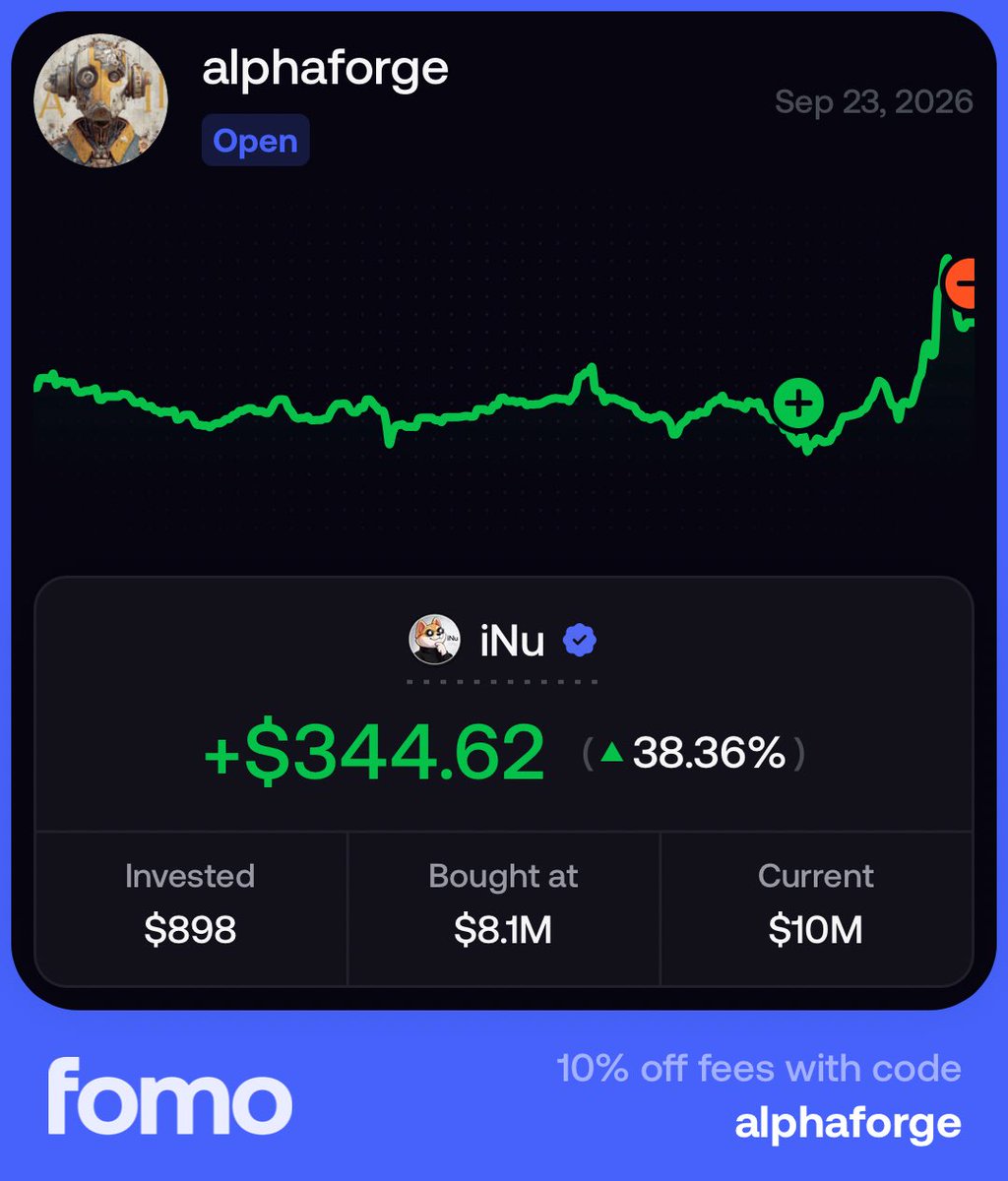 Alphaforgefomo's tweet photo. iNu making another move. 🚀

+38.36% and still OPEN.

Invested: $898
Entry: $8.1M MC
Current: $10M MC
PnL: +$344.62 🔥

Position is still running. 👀

$500 → $50K challenge continues.

Fomo: alphaforge
10% off fees with code: alphaforge

#Crypto #Memecoins #iNu #CryptoTrading https://t.co/NOsPgiOoVm