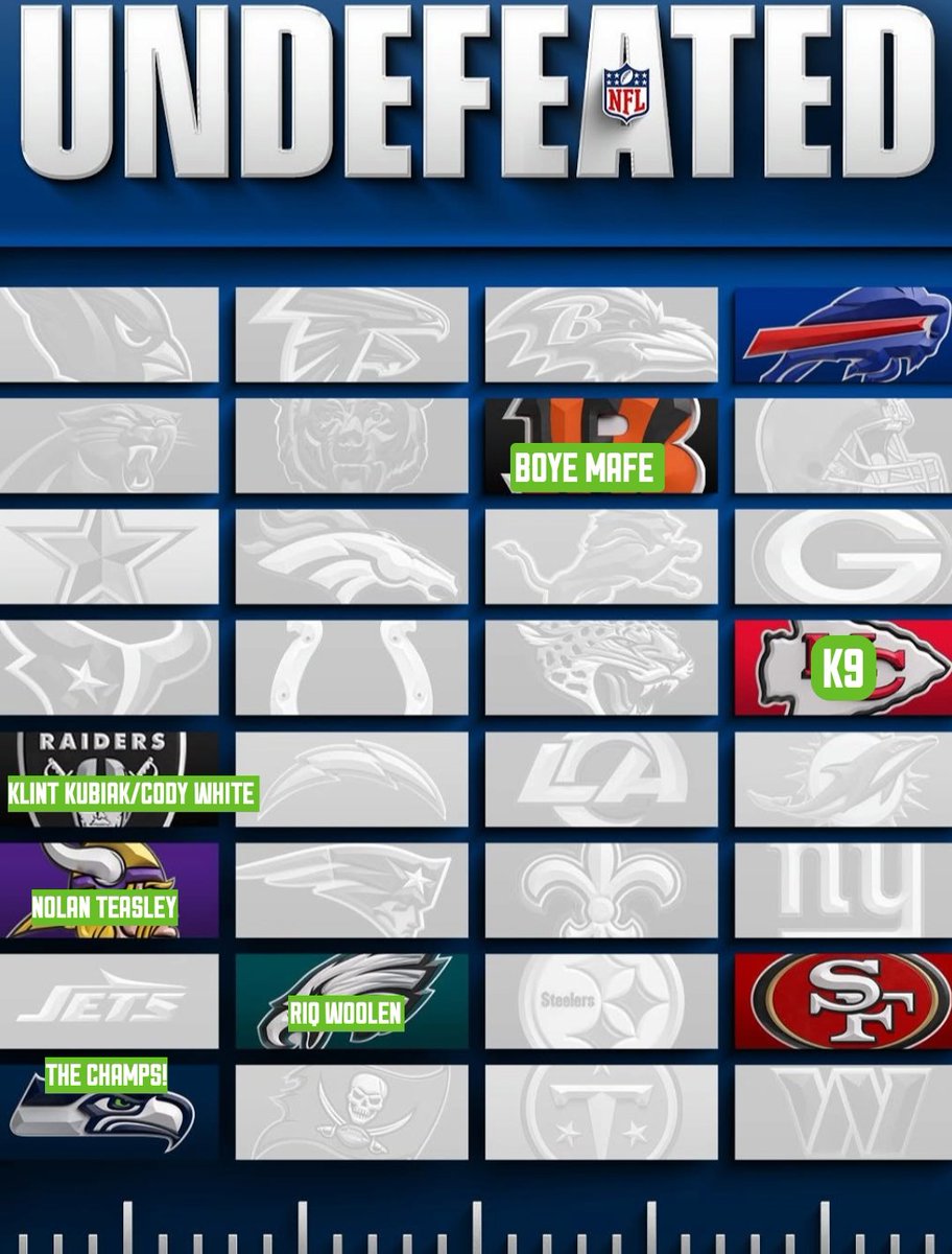 LETSSEATALK's tweet photo. The 2025 #seahawks are still undefeated 😤

#Superbowlchampions https://t.co/C427eFeKky