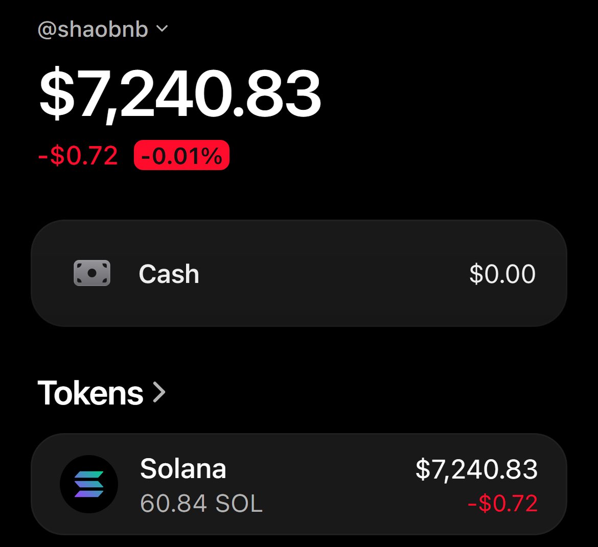 ShaoBNB's tweet photo. If you’re a new follower under 1000

Send your wallet and I’ll send some SOL https://t.co/qVTRdDsFgt
