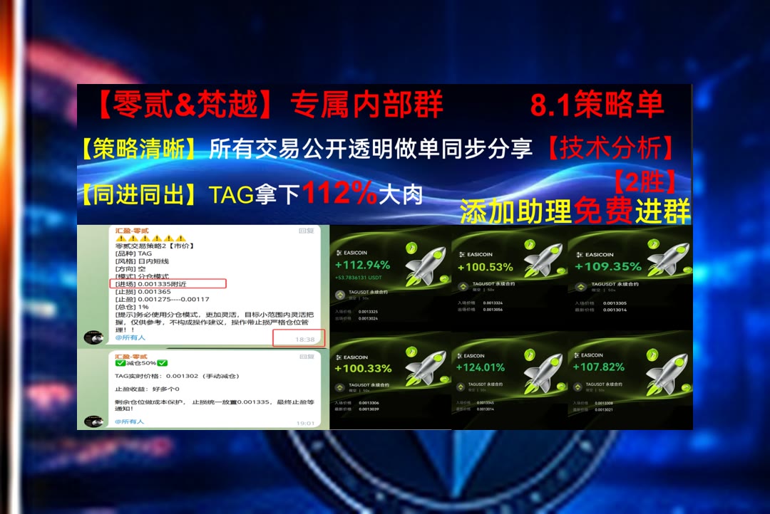 JudeHaynuplh's tweet photo. They who cannot do as they would,must do as they can.
BTC结构出现变化？及时更新观点。创业团队🤍优质币种🥈相关词汇🧱高频交易
绿毛♓Oracle🤿PPG工业⬆USDE
币安 欧易 BTC 免费合约跟单社区👉 @fzy988 👈 https://t.co/8hdQZTGGZM