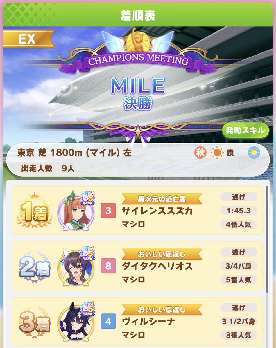 srkruyo's tweet photo. チャンミ、逃げ切ったぞぉ！！ https://t.co/xvjUseOH6z