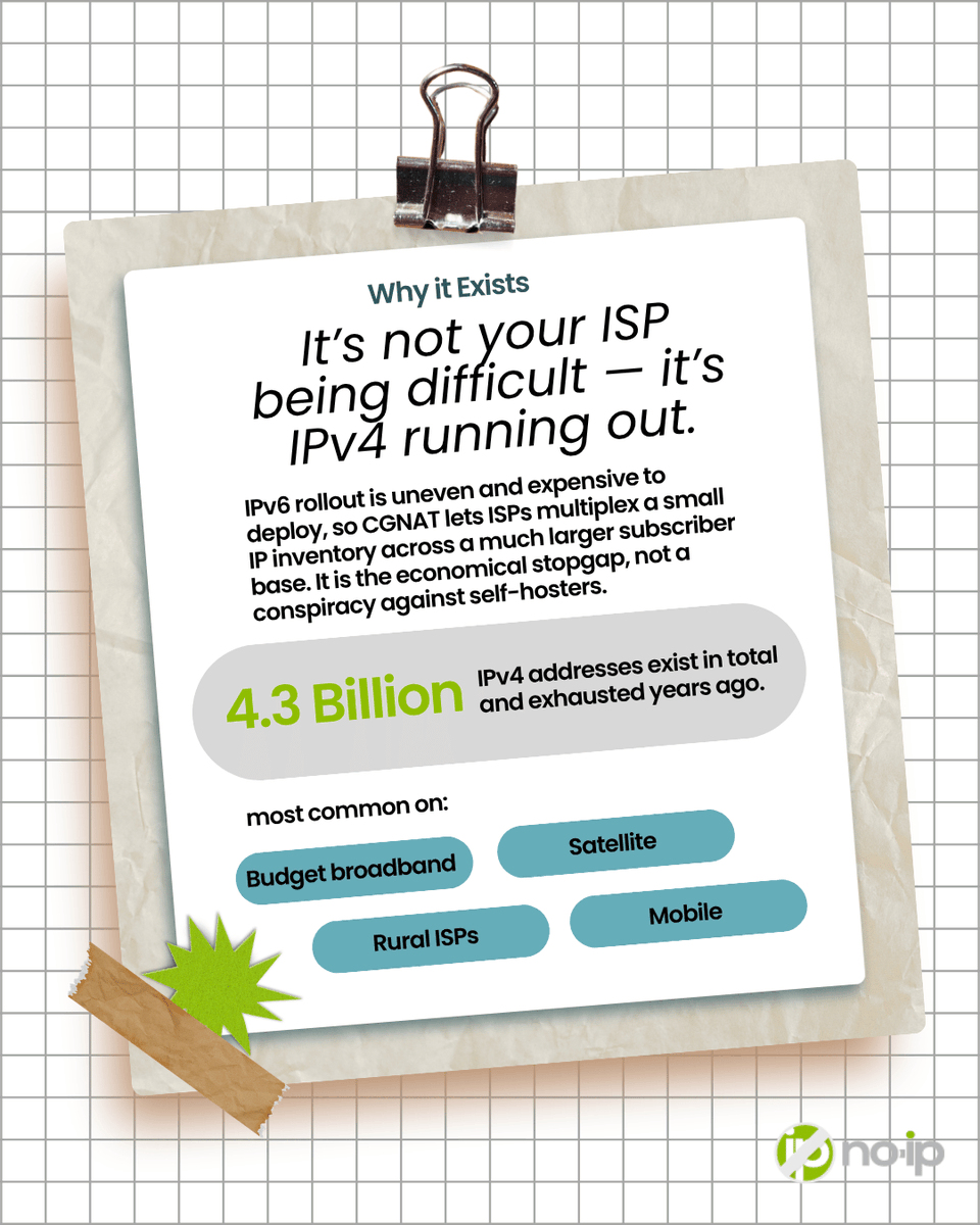 NoIPcom's tweet photo. Swipe through to see what Carrier-Grade NAT actually is, why your ISP turned it on, and the one method that gets around it without needing a static IP. ➡️

Full breakdown at https://t.co/XQINpyyLK6

#CGNAT #RemoteAccess #ITAdmin #MSP #NetworkAdmin #SysAdmin #NoIP https://t.co/CqCrgAPRTy