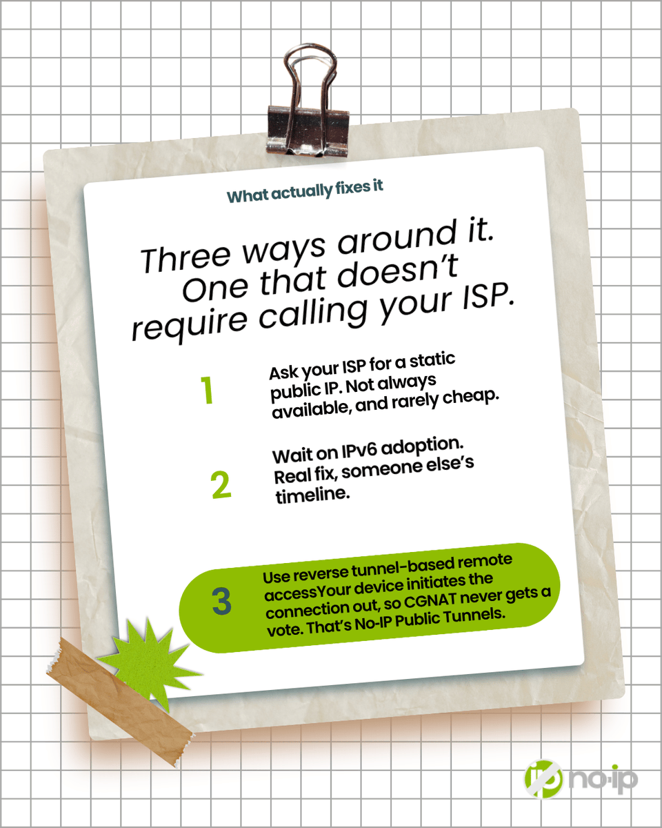 NoIPcom's tweet photo. Swipe through to see what Carrier-Grade NAT actually is, why your ISP turned it on, and the one method that gets around it without needing a static IP. ➡️

Full breakdown at https://t.co/XQINpyyLK6

#CGNAT #RemoteAccess #ITAdmin #MSP #NetworkAdmin #SysAdmin #NoIP https://t.co/CqCrgAPRTy