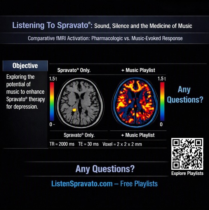 ListenSpravato's tweet photo. https://t.co/Y9iDXgbHc1 https://t.co/xnlsA6dEil