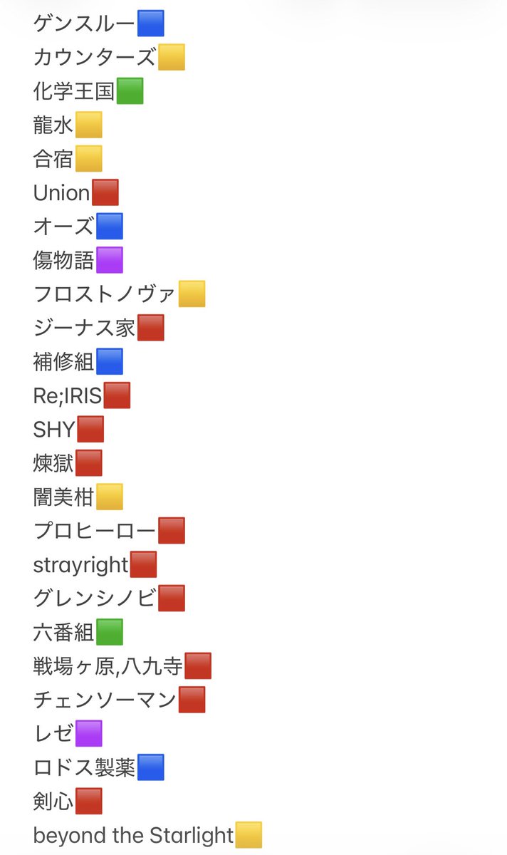 shiro_15164926's tweet photo. ある程度デッキ手放そうと思ってるんですけど、欲しい方とかいますか？
出来るだけお安くお譲りしますが、パラ有りも含むので要相談で。
欲しい方いたらDMお願いします。 https://t.co/NCz9666TDz