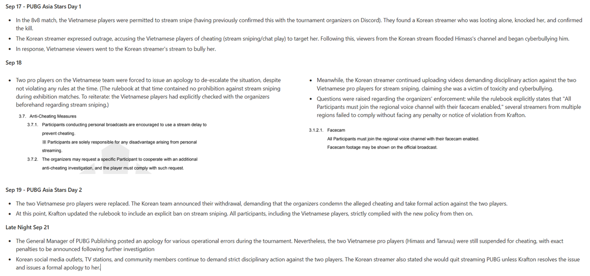 LeviNguyen76111's tweet photo. @tgltnPUBG 1. Stream sniping wasn't in the rulebook, and staff explicitly permitted it on Discord-how is that cheating
2.Permission was given to the entire Vietnam team-why focus and penalize only two players
3.Why punish an unwritten rule while ignoring written rules, like facecams missed? https://t.co/W0Zq6lk6rS