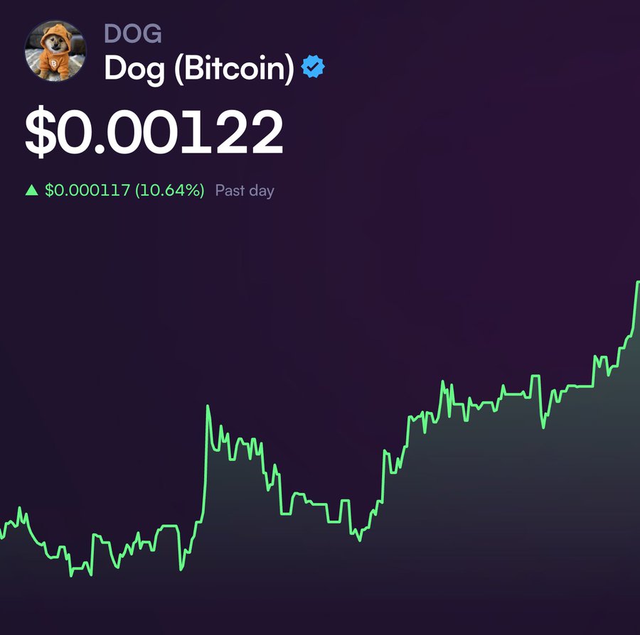 KorexLabs tweet picture