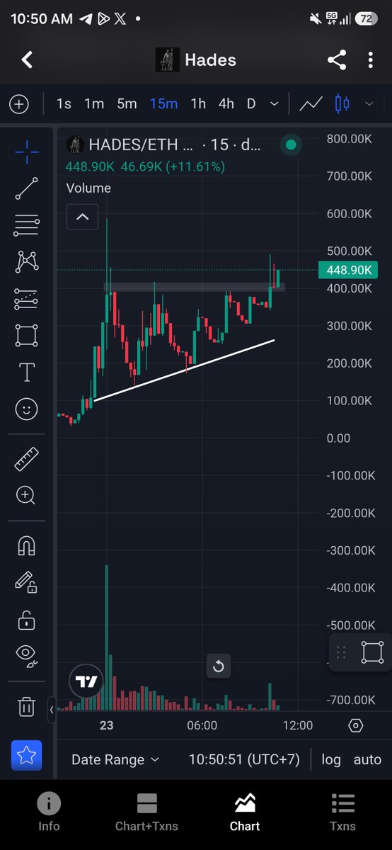 SimpulCrypto tweet picture