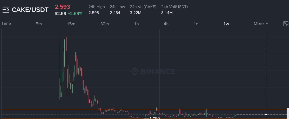 Crypto_Ghosttt tweet picture