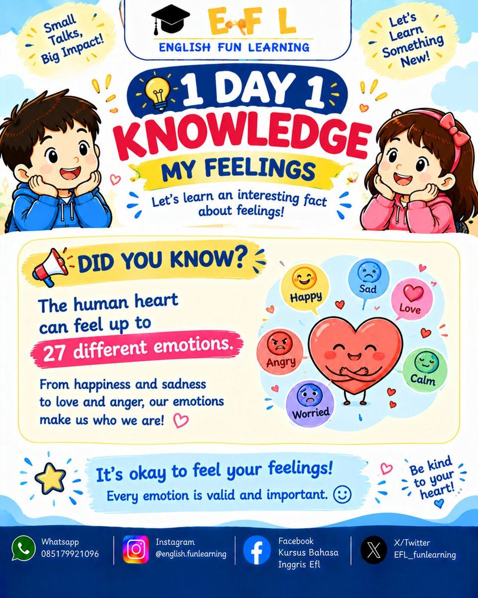 EFL_funlearning's tweet photo. 💡 1 Day 1 Knowledge — My Feelings!
Did you know?
We can experience many different emotions in our daily lives. 😊😢😡❤️
Learning to name our feelings is also a great way to practice English!
#EFL #1Day1Knowledge #EnglishLearning #MyFeelings https://t.co/jmariPkB4I