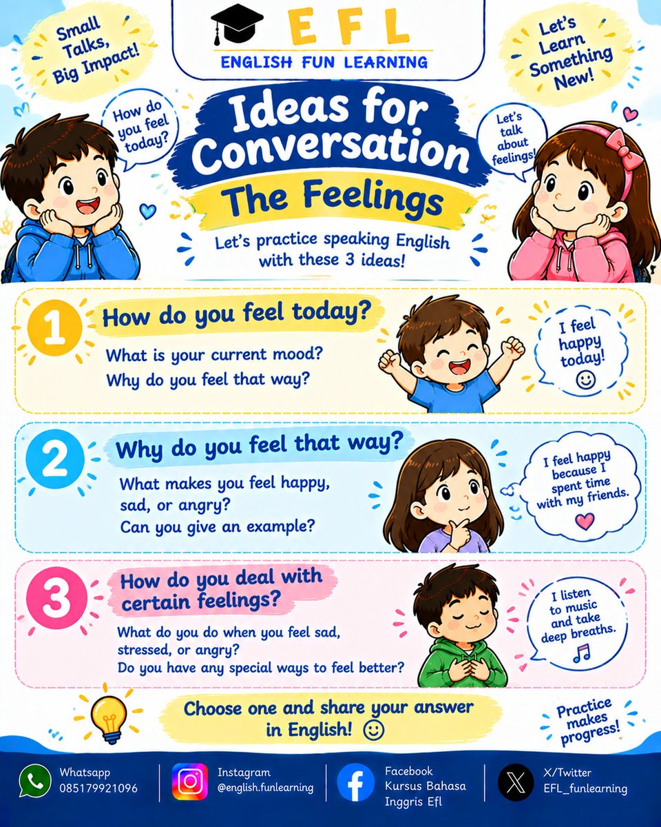 EFL_funlearning's tweet photo. 💬 Ideas for Conversation — My Feelings!
Let’s practice speaking English:
1️⃣ How do you feel today?
2️⃣ Why do you feel that way?
3️⃣ What do you do when you feel sad or angry?
Choose one and share your answer in English! 🗣️✨
#EFL #SpeakingPractice #EnglishLearning #MyFeelings https://t.co/s0GRL2XFrk