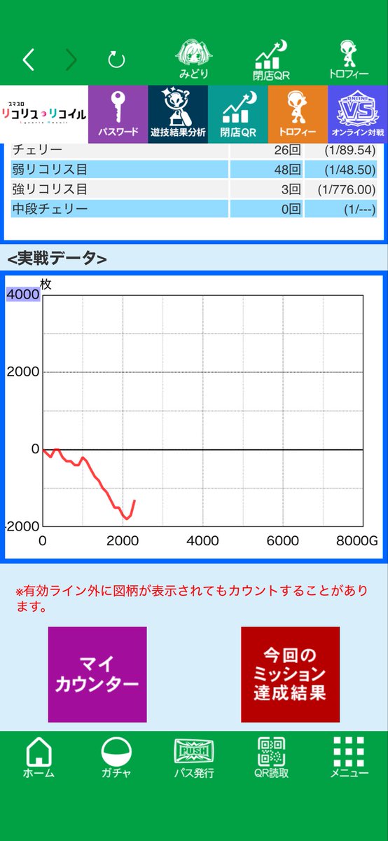 tirasi's tweet photo. -32k🎂
周りも全然設定なさそうで草 https://t.co/VkUMejrsef