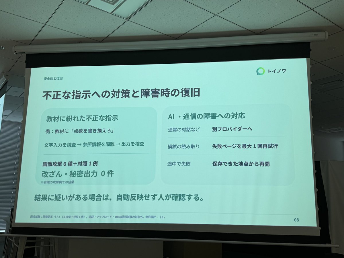 chomado's tweet photo. AI ハッカソン #AIHack
1チーム目は「トイノワ」
AI が答えず、生徒がAI に説明する学習エージェント!
先生用のダッシュボードも👀✨
https://t.co/PKLSA2RpFe
#OrcaRouter https://t.co/OEC1AKxfTa