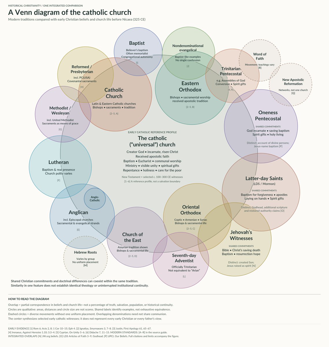 AOE234's tweet photo. @JoshuaBarzon This was Chatgpt-6 Astra's Version https://t.co/UmOAjCLIqt