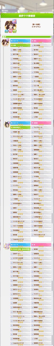 minion_ElLoco's tweet photo. 皆様コメントありがとうございます、すごい数。
ぱすてるさんのビワ、mscblさんのステゴが祖に入ってます。
クラシックで賢さが100以上あがり、パワ根は都合200以上あがってるかなと。
ステ上げ因子が活躍しました https://t.co/yHNC464RC4