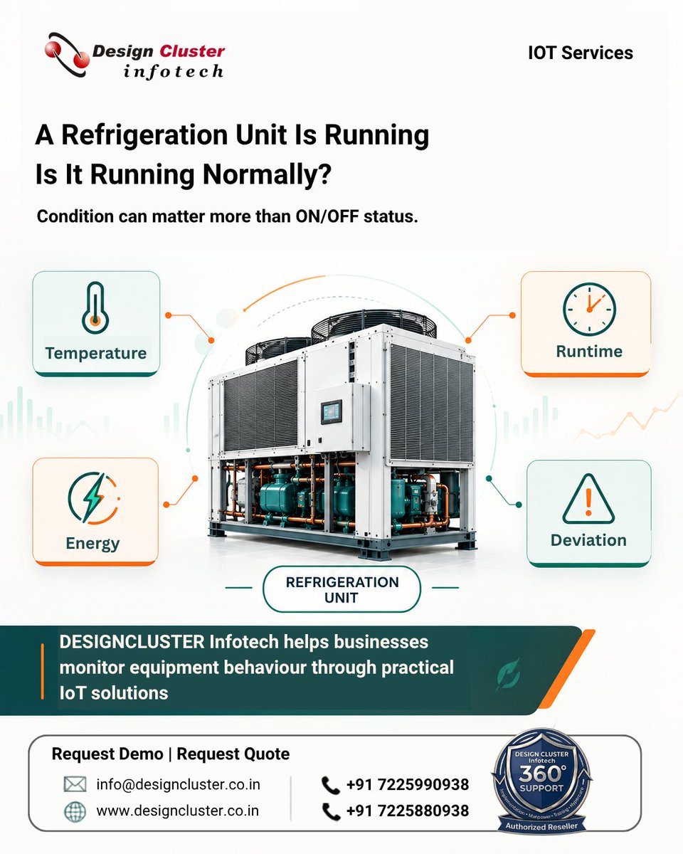 Designclus's tweet photo. The machine is running. But what has changed?

Monitoring these changes helps teams make better-informed decisions before a deviation becomes a bigger operational concern

Smarter Equipment Monitoring, 
with DESIGNCLUSTER Infotech

📩 https://t.co/IBj2HtARpt

#IoT #IndustrialIoT https://t.co/HqEML5RE4f
