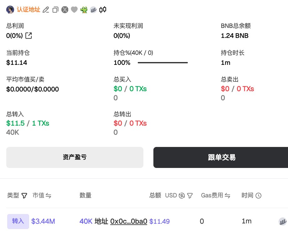 0xMoon's tweet photo. BNB Chain的空投 类似于Jager 

我还没研究 单号可以领11U 先撸了再说

没有任何条件 关注官推就可以

https://t.co/uvm6hShGLq https://t.co/RBHU08INn7