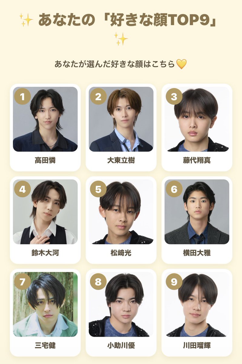 tk_ren227's tweet photo. この投稿拝見して、#ジャニーズ好き顔9選 楽しかったので、#TOBE好き顔9選 作っちゃいました💧これみて、この子いいかも！とか思っていただけると嬉しいです🎶 #高田憐 ⬅️この子ﾗﾝｸｲﾝした方ご連絡お待ちしてます🙂‍↕️

https://t.co/t0jwL96pqS https://t.co/QCeG1rHaRj