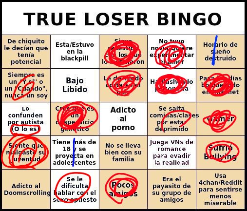MidnightNoire89's tweet photo. Rojo es si y Azul 50/50 https://t.co/gNeMKwI0ay