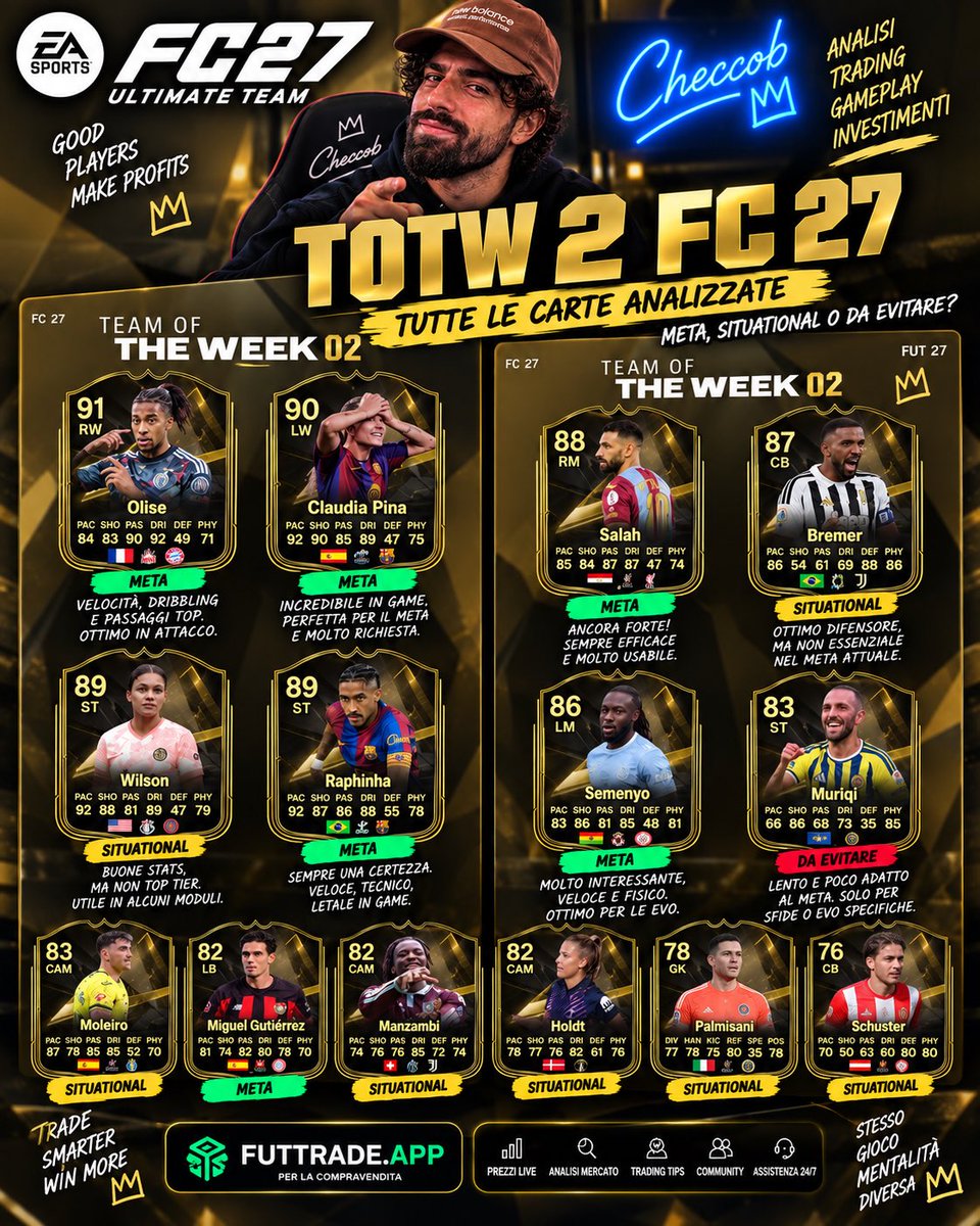Fc27Trading's tweet photo. Totw 2 Fut 27 🚀🎮
Vuoi vincere una copia di Fut 27?

Per partecipare:

✅ Seguimi @Fc27Trading

♥️ Metti Like

💭 Commenta "FC 27"

🔄Reposta questo post

1 COPIA DI FC 27 IN PALIO!

Fallo subito e incrocia le dita 🍀 

#fc27 #ps5 #pc #gaming #fyp https://t.co/5Fce65bZu9