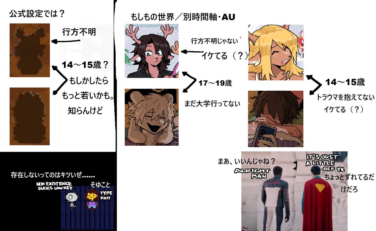 Tomotomo332167's tweet photo. おまけ
ファンから作者に「トビーがこの漫画を公式設定にしてくれたらいいのに」という大量のメッセージが来たので、作者が設定をまとめたもの。 https://t.co/astEND6Gtu