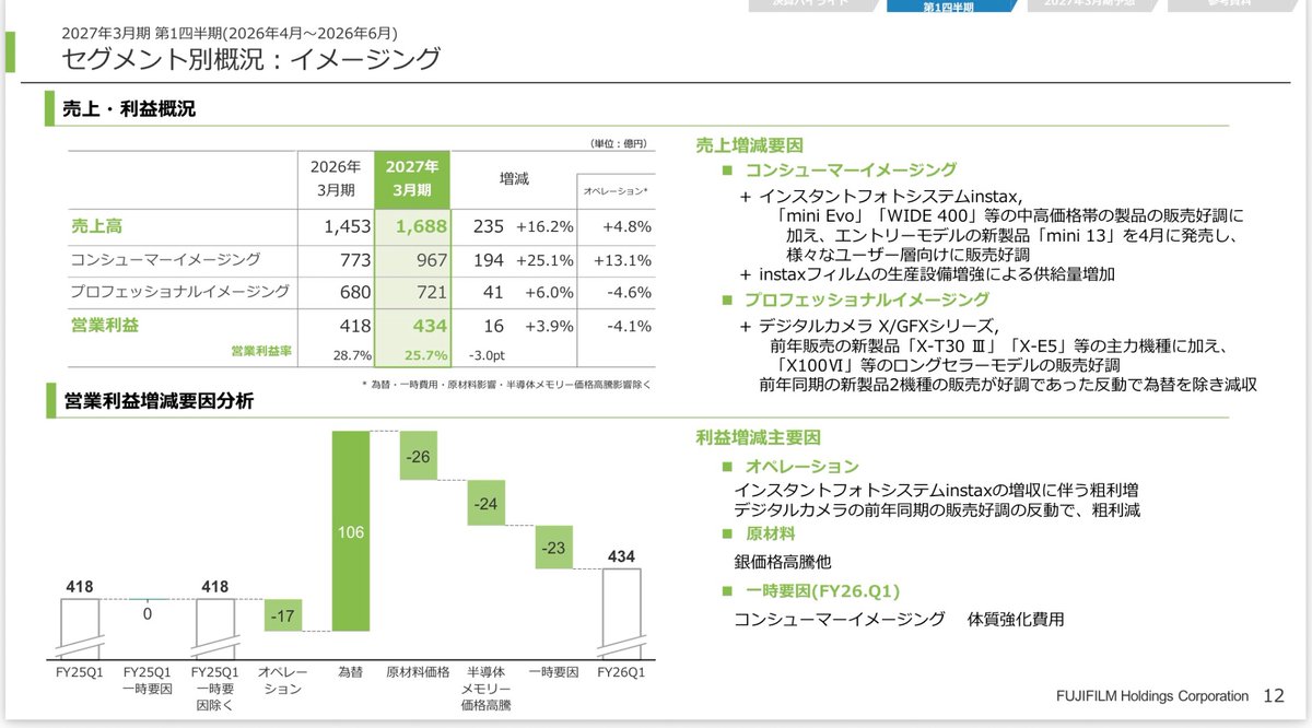 1umsensor tweet picture