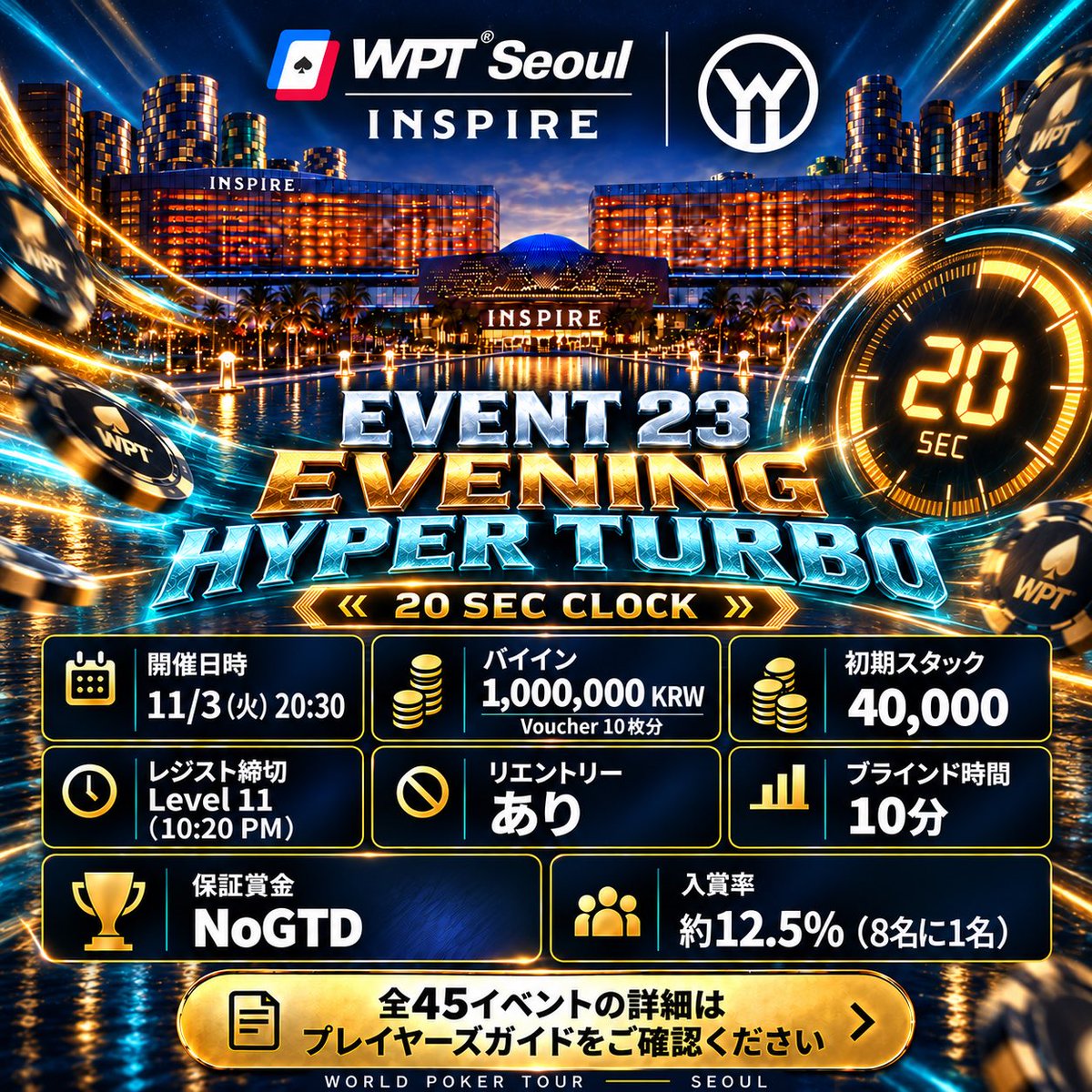 WPT_JPN's tweet photo. 【EVENT 23｜EVENING HYPER TURBO】

夜から始まる、濃密な一本勝負。🌙

20秒アクションクロック×10分ブラインドで進むEVENING HYPER TURBOです。

40,000点スタートでも、展開はあっという間。
相手の出方を待つだけでは置いていかれる、
読みと決断の速さが求められます。

日中のイベントを終えた後にも、
もう一度テーブルに座りたい。
短時間で熱い勝負を楽しみたい方は、
ぜひこの投稿をリポストしてください。

#WPTSEOUL
#日本から世界へ挑戦の時は今