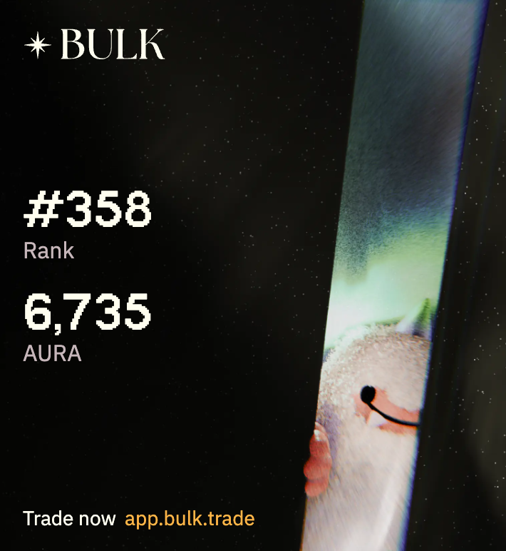 fomo_magazine's tweet photo. 🚨 FOMO IN: @bulktrade 

Challenger Series incoming, who is going to beat FOMO's AURA? https://t.co/gLlBx5czNT